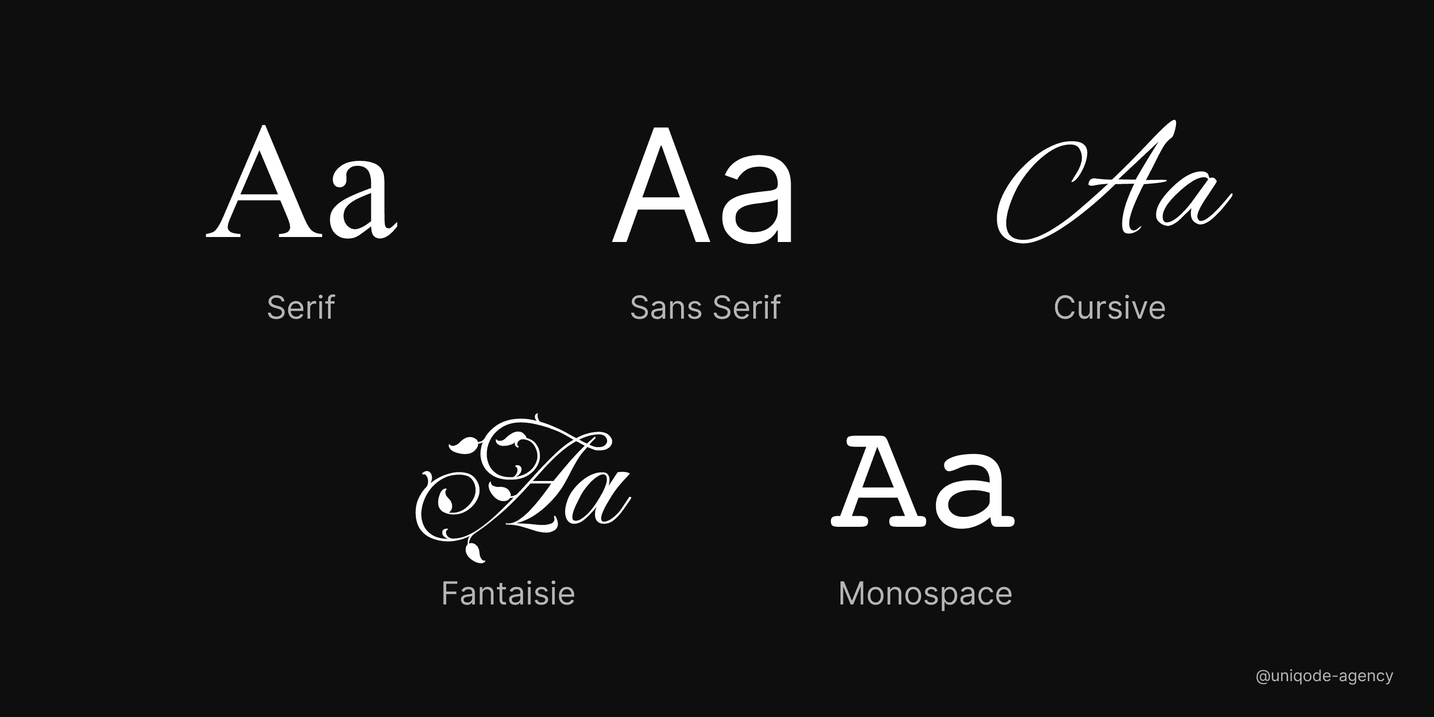 1. La typographie.png