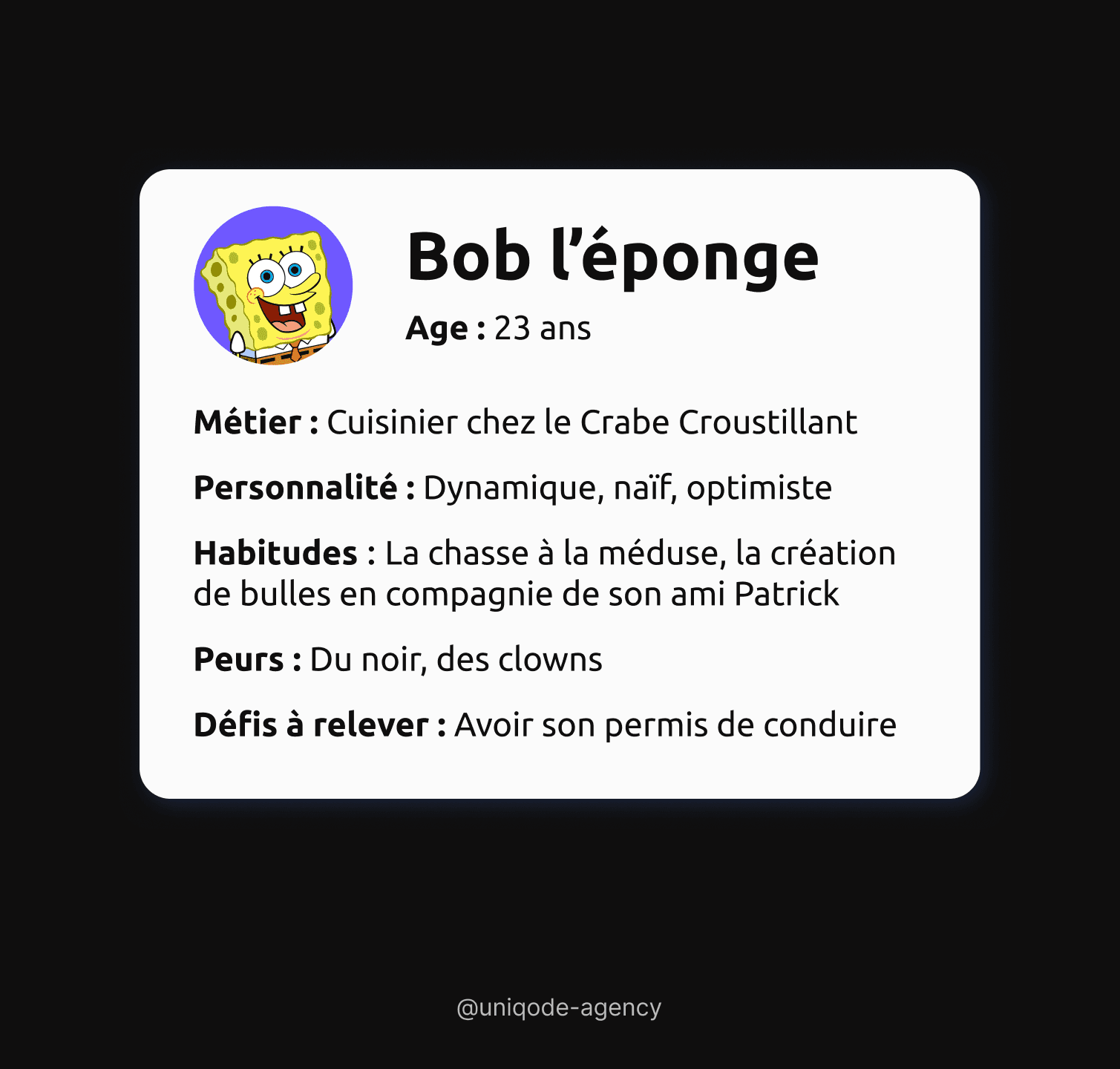 Persona de bob l'éponge