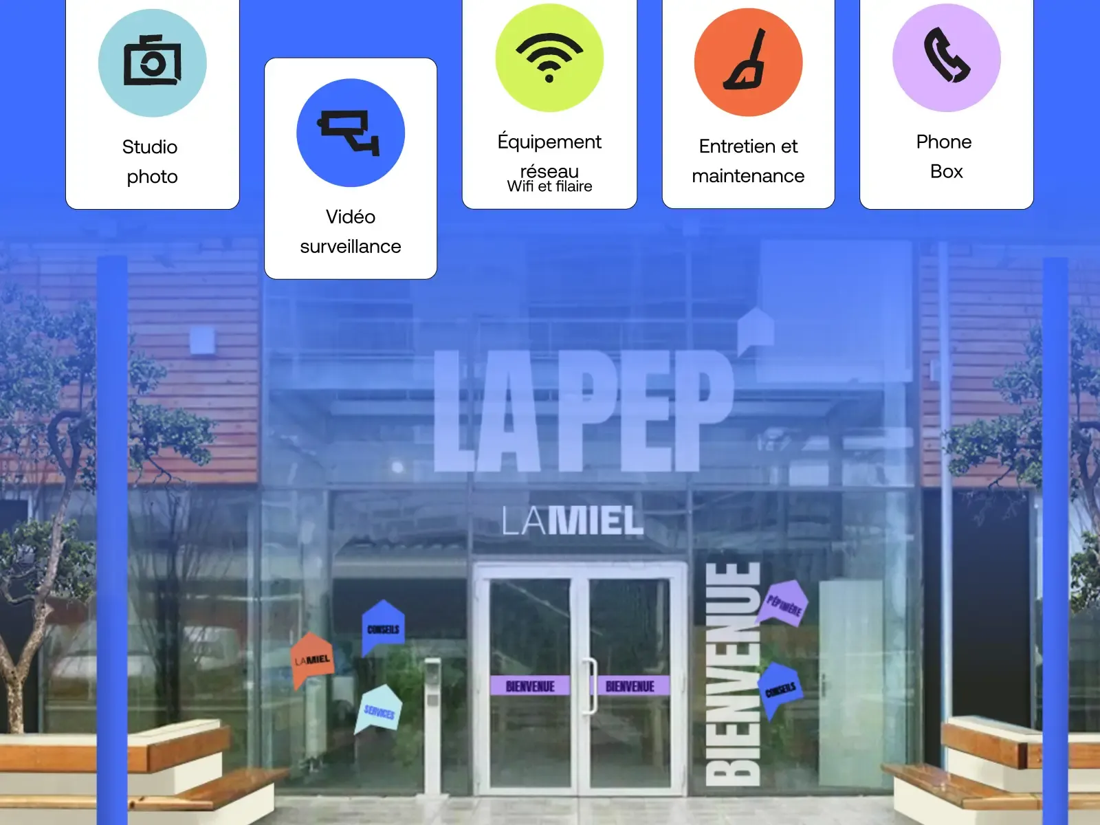 Photo du bâtiment de la pep' de LaMiel