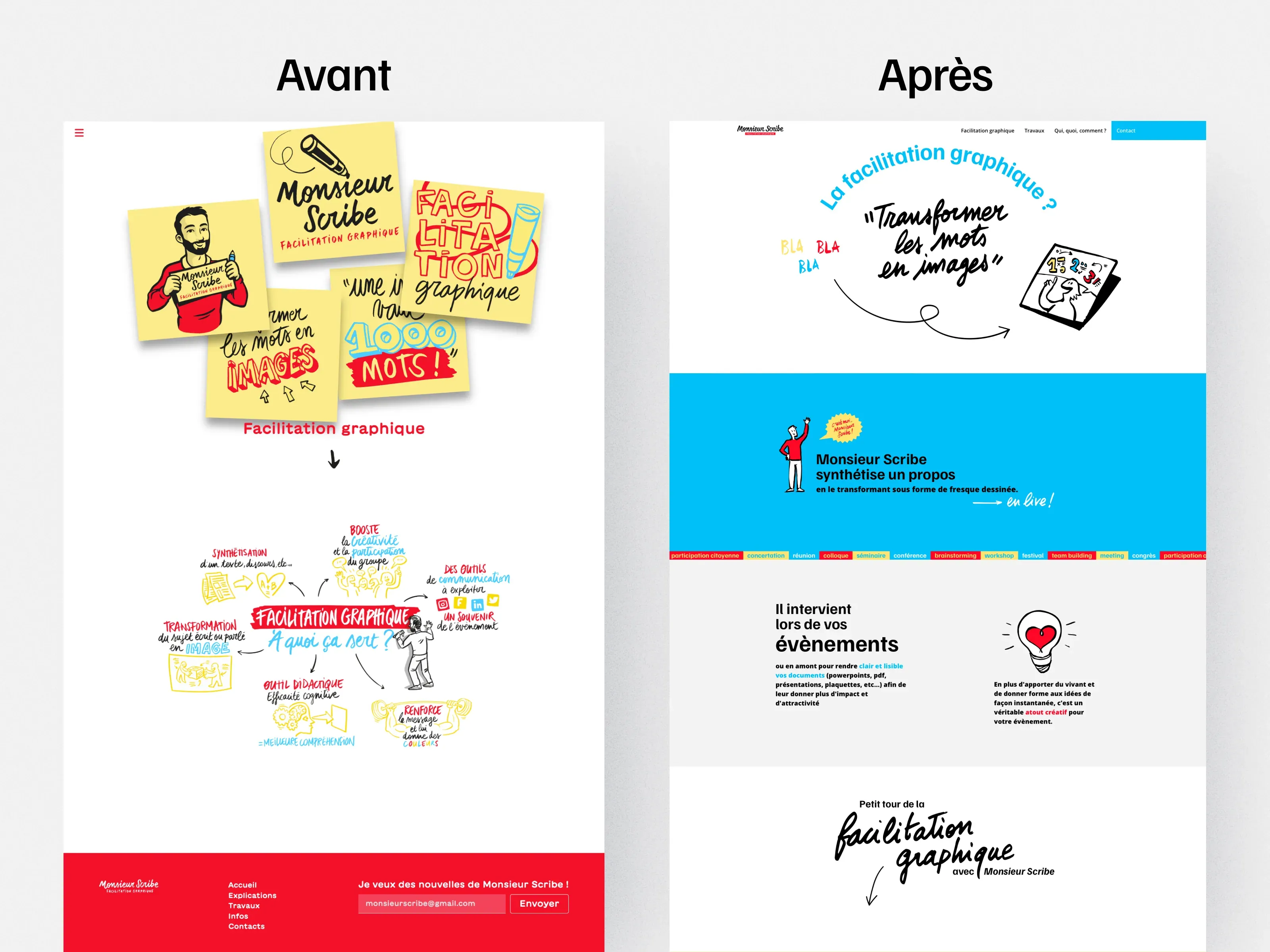 monsieur-scribe-2.webp