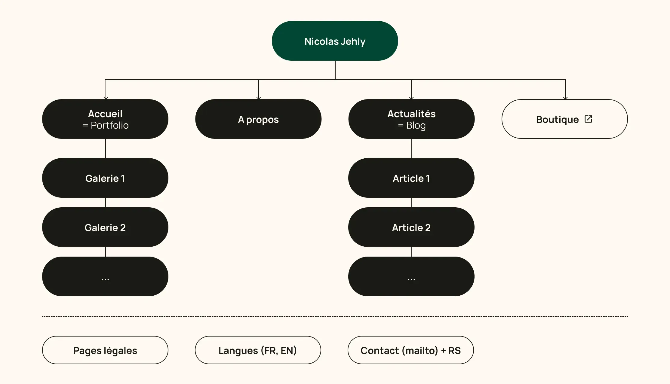 nicolas-jehly-6.webp