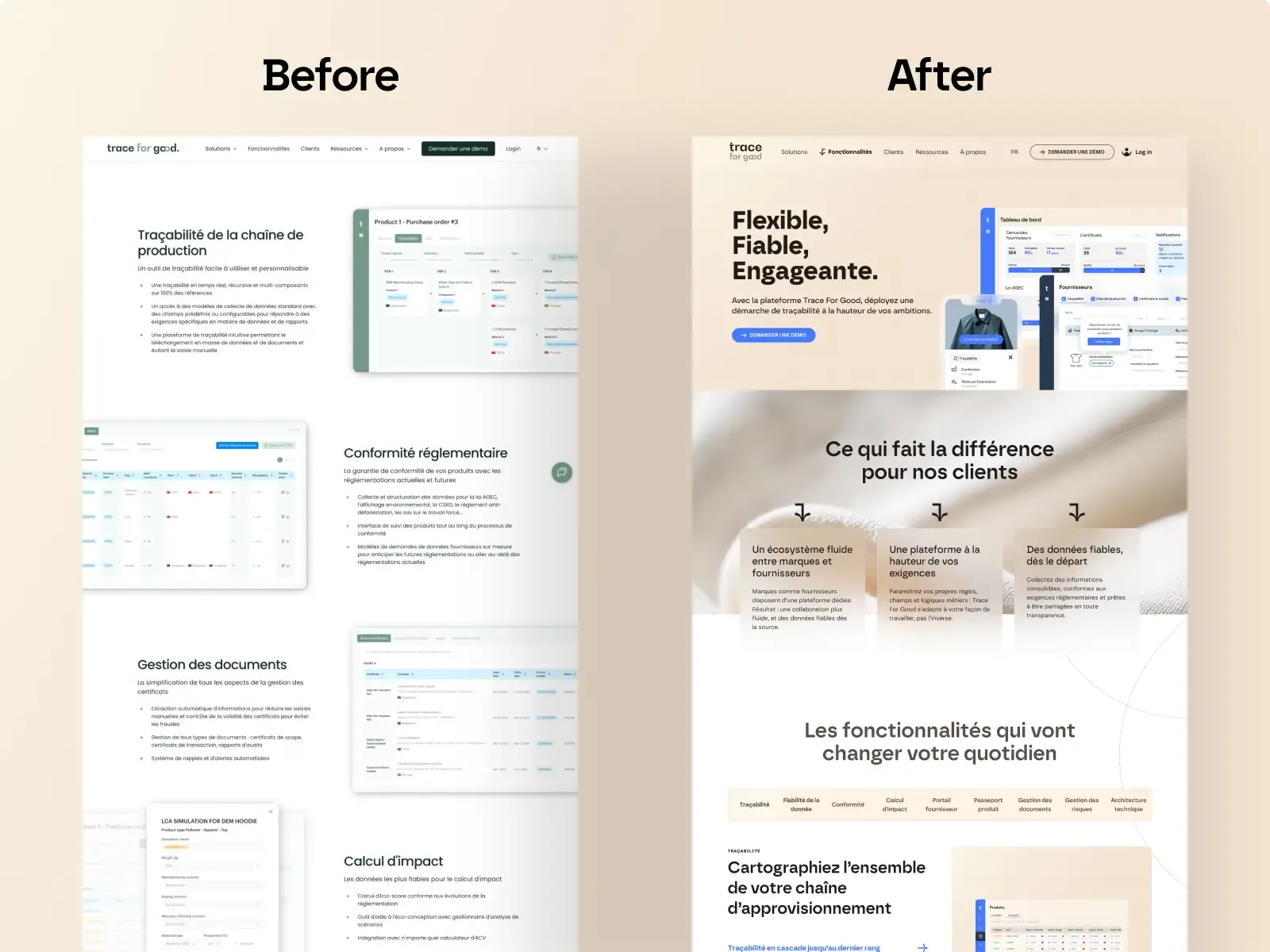 Avant Après de la page fonctionnalités du site de Trace For Good