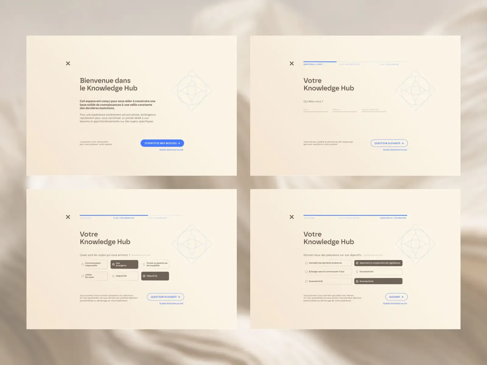 Formulaire d'inscription sur le site de Trace For Good